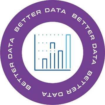 Better Data graphic.
