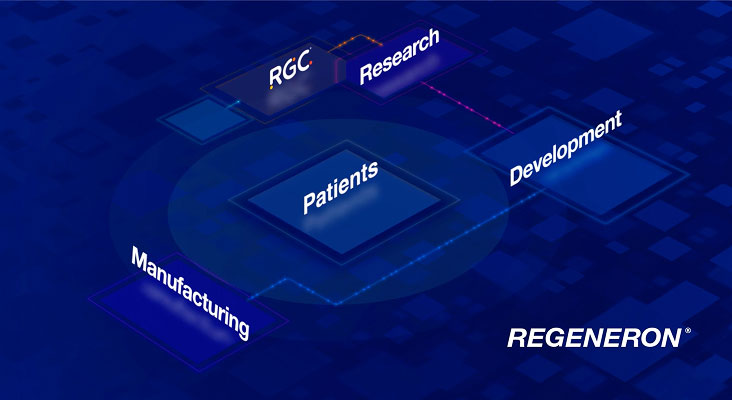 Watch this video about the Regeneron scientific journey